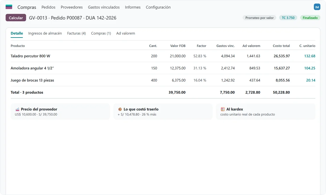 Liquidación de una importación con el costo unitario real de cada producto, incluidos gastos y ad valorem