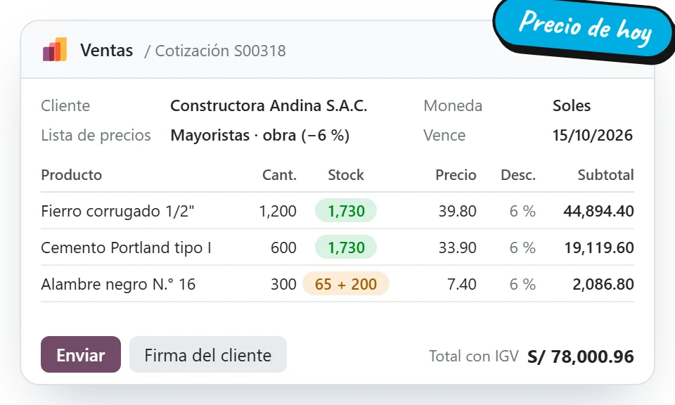 Cotización con lista de precios mayorista, descuento y stock disponible