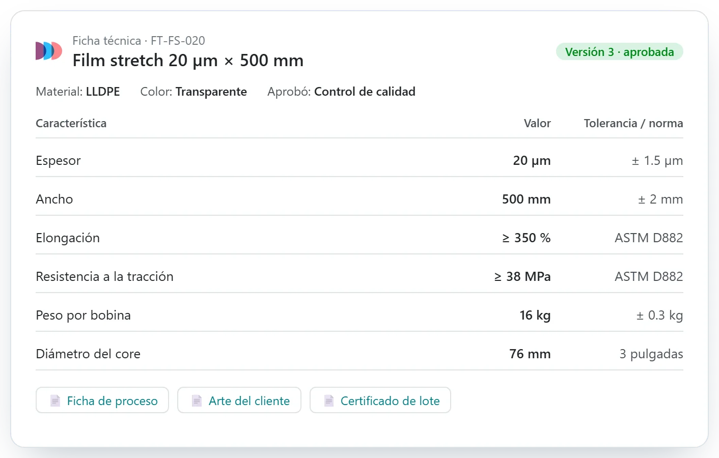 Ficha técnica versionada de un producto en Odoo