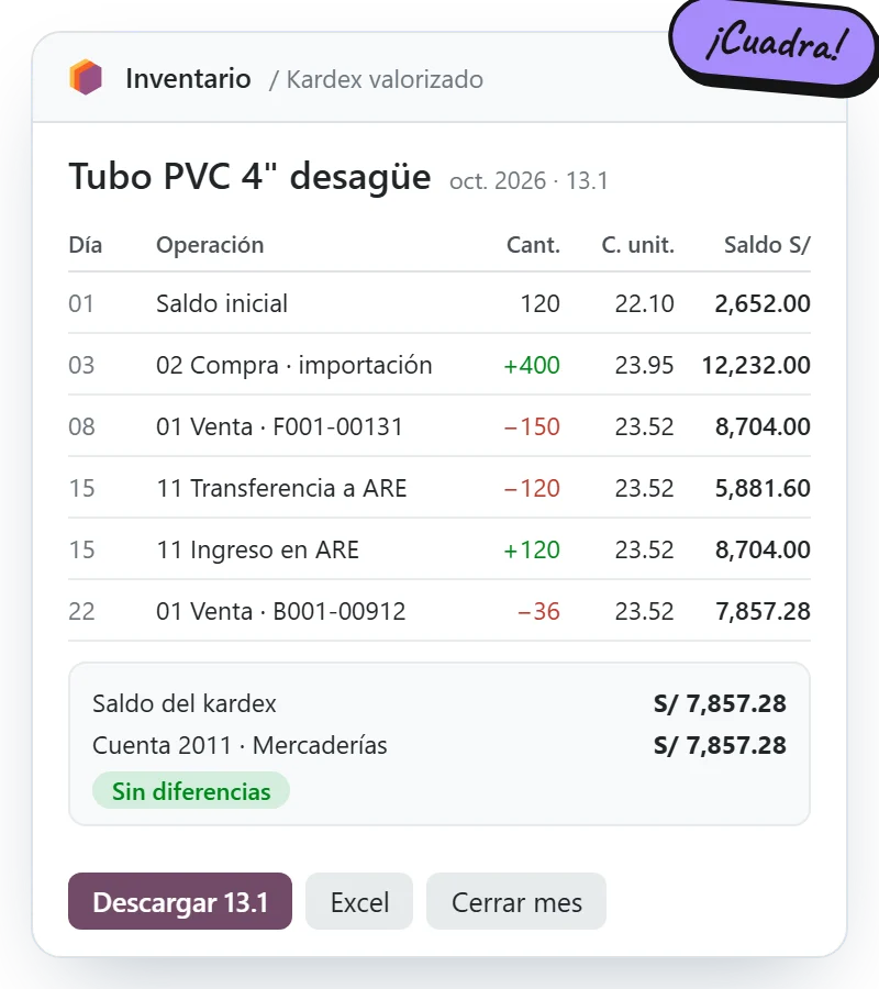 Kardex valorizado del mes que cuadra con la cuenta de mercaderías