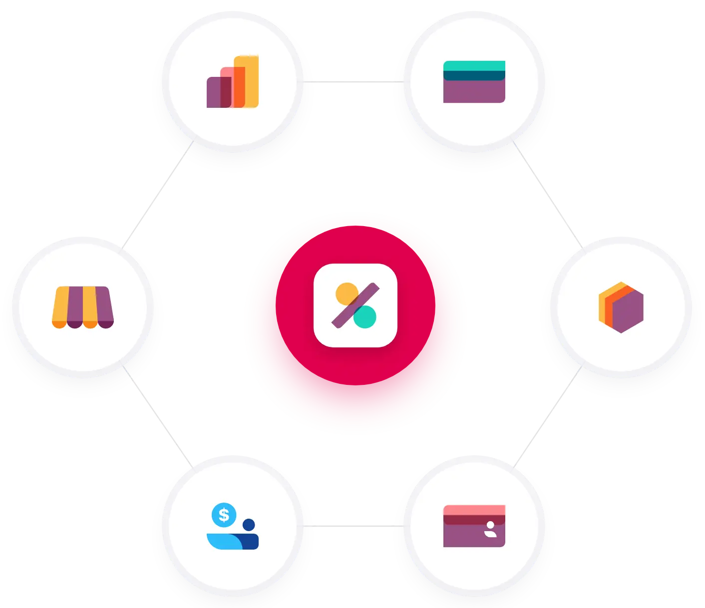 Módulos de contabilidad de Odoo