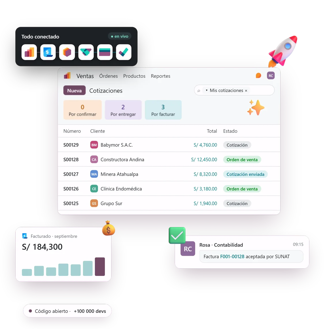 Pantalla de Ventas de Odoo con apps conectadas